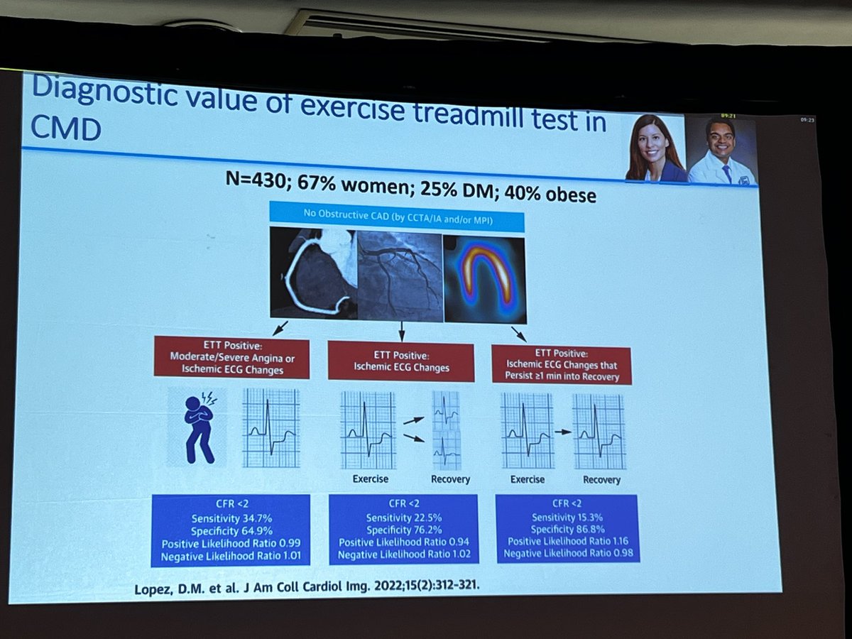 Exercise treadmill test can help to diagnosis CMD ! #INOCA is common ! Stay alert to abnormal ECGs and angina in patients with no obstruction in coronaries. @mdicarli @nishantshahmd @MyASNC @estelais @almallahmo @EANM_NucMed @EACVIPresident #ICNCCT2024