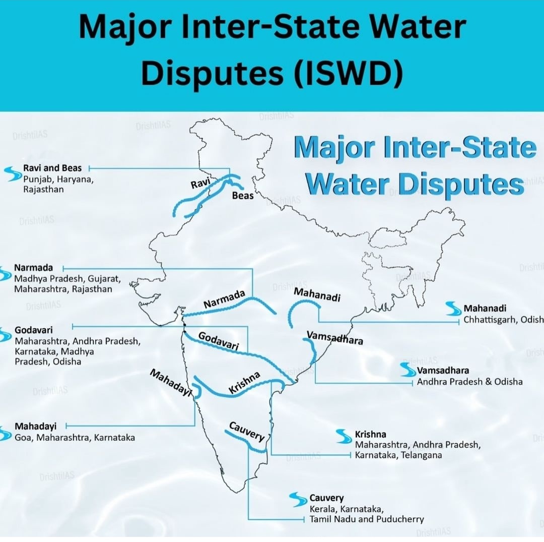 Major Inter-State Water Disputes.