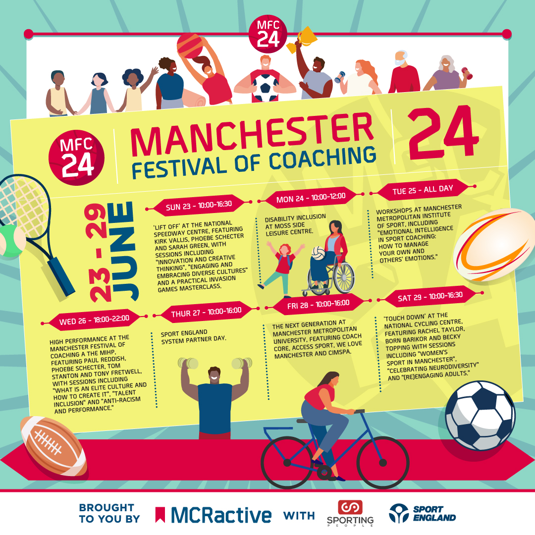 📣 The Manchester Festival of Coaching 2024 schedule is here! Sharpen your skills by learning from industry leaders and discover fresh approaches to motivate your athletes! 📅 23-29 June 📄 View the full schedule & grab your pass: mcractive.com/activity/manch… #mfc24