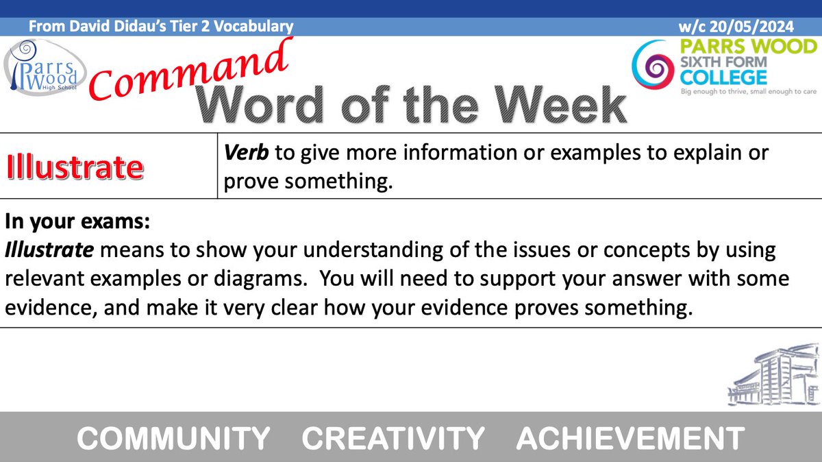 📖 💬 Word of the Week 💬 📖