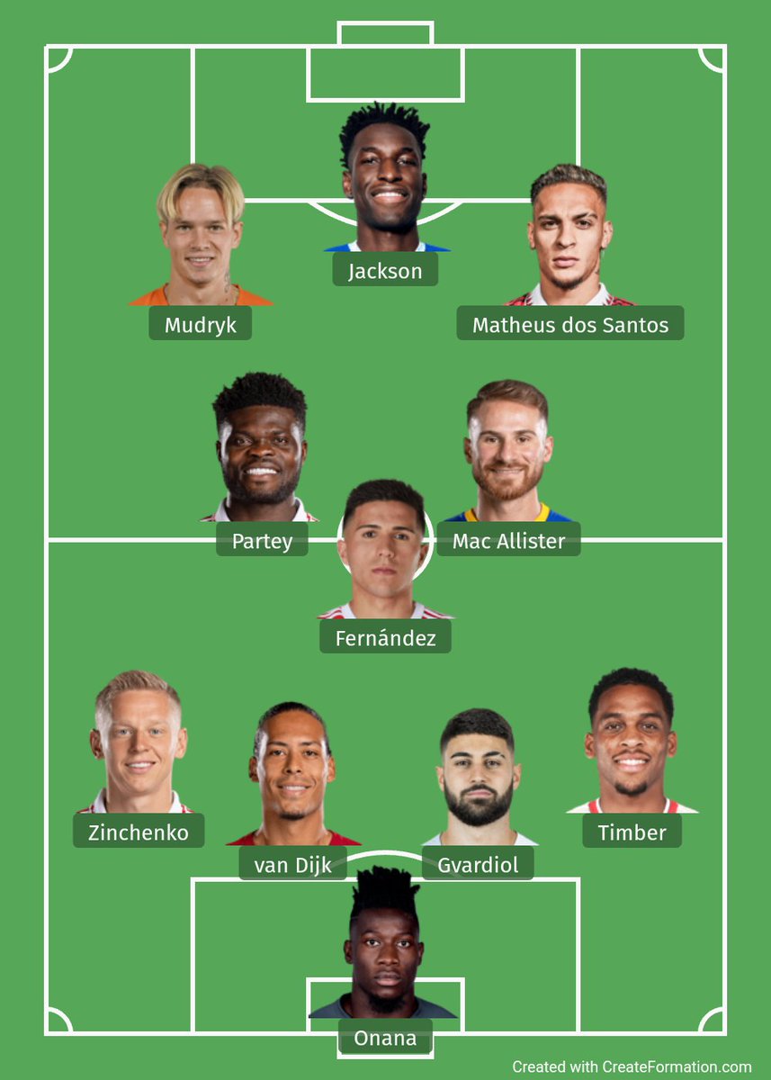 My unbiased PL Flops of the season Thoughts?