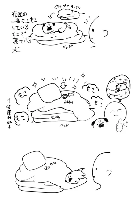 日記 