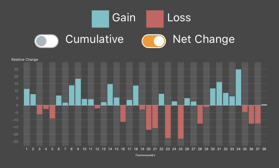 FPL_Crisis (Ash) tweet media