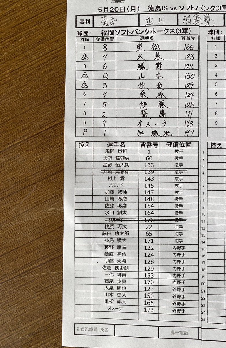 🔥本日の #福岡ソフトバンクホークス (3軍)のスタメン🔥

1️⃣中 重松凱人
2️⃣左 大泉周也
3️⃣遊 藤野恵音
4️⃣指 山本恵大
5️⃣一 佐倉侠史朗
6️⃣二 桑原秀侍
7️⃣三 伊藤大将
8️⃣捕 盛島稜大
9️⃣右 オスーナ
🅿️ 加藤洸稀

ライブ配信
👉 youtube.com/live/Li4WlJ7ZX…

一球速報
👉 baseball.yahoo.co.jp/ipbl/game/2021…