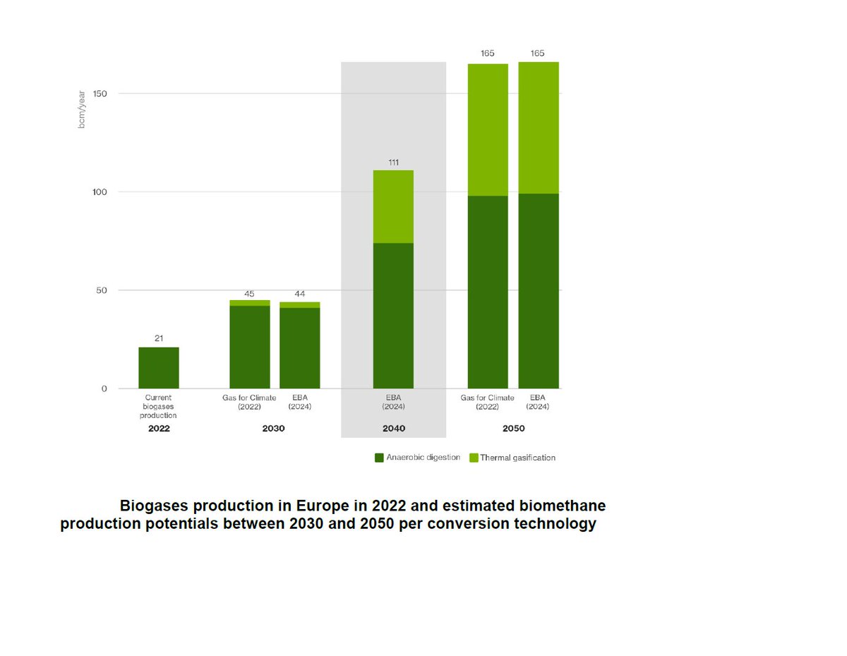 Alex Botha tweet media