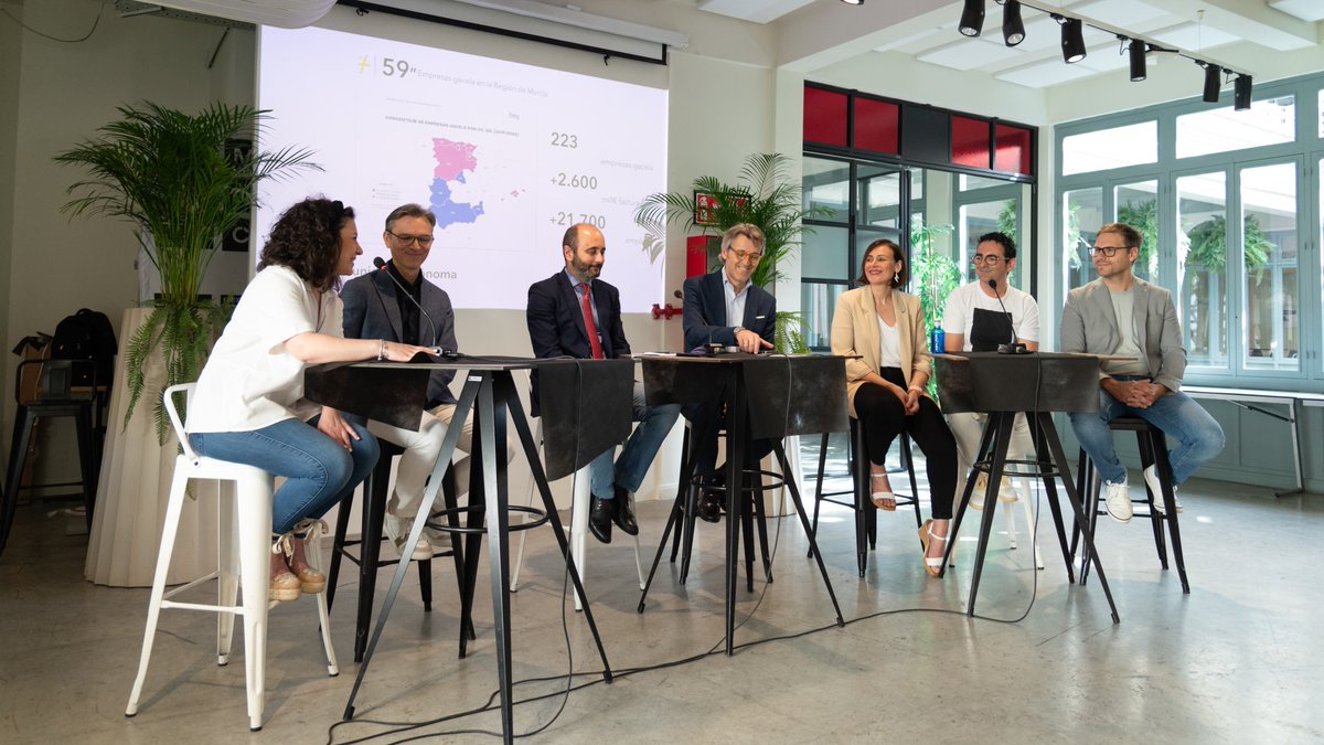 INFO. El emprendimiento se acelera en la Región de Murcia y la sitúa como referente nacional en creación de empresas 'gacela' <a href="/infoRMurcia/">Instituto de Fomento</a> <a href="/aromero_INFO/">Antonio Romero Navarro</a> 

foroadr.es/todas-las-noti…