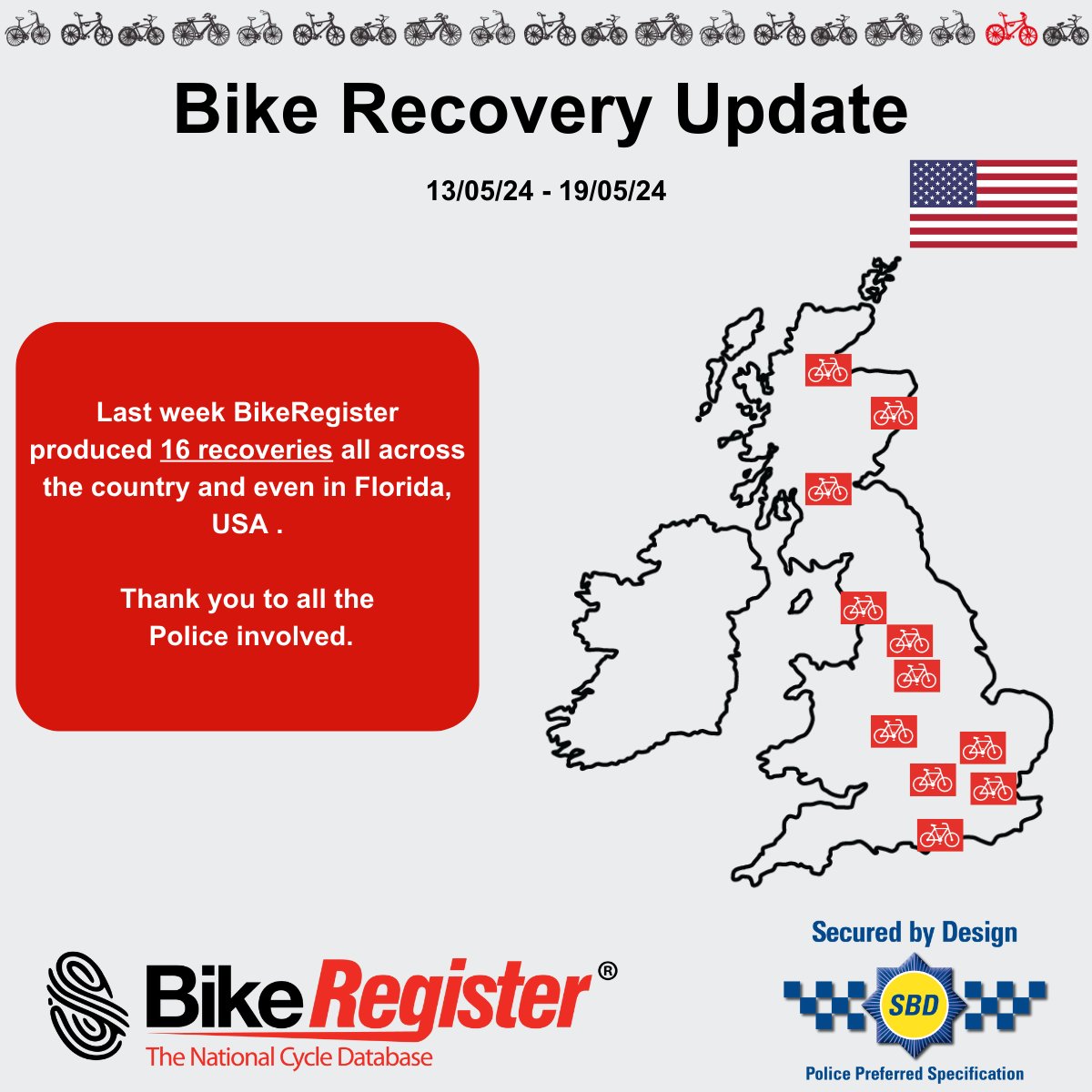 A very busy week of recoveries on BikeRegister, with a total of 16 bikes marked as recovered on the database. The recoveries occurred all across the country and even in Florida, USA. Learn more about BikeRegister: bit.ly/3WNcJu4

#BikeRegister #BikeMarking #LockItMarkIt