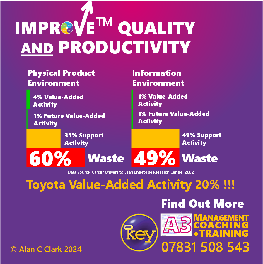Will you take the opportunity? Is everyone in your business focusing their efforts on improving in every way to deliver excellent customer experiences? Let's have a chat about improving both quality and productivity. #WorcestershireHour