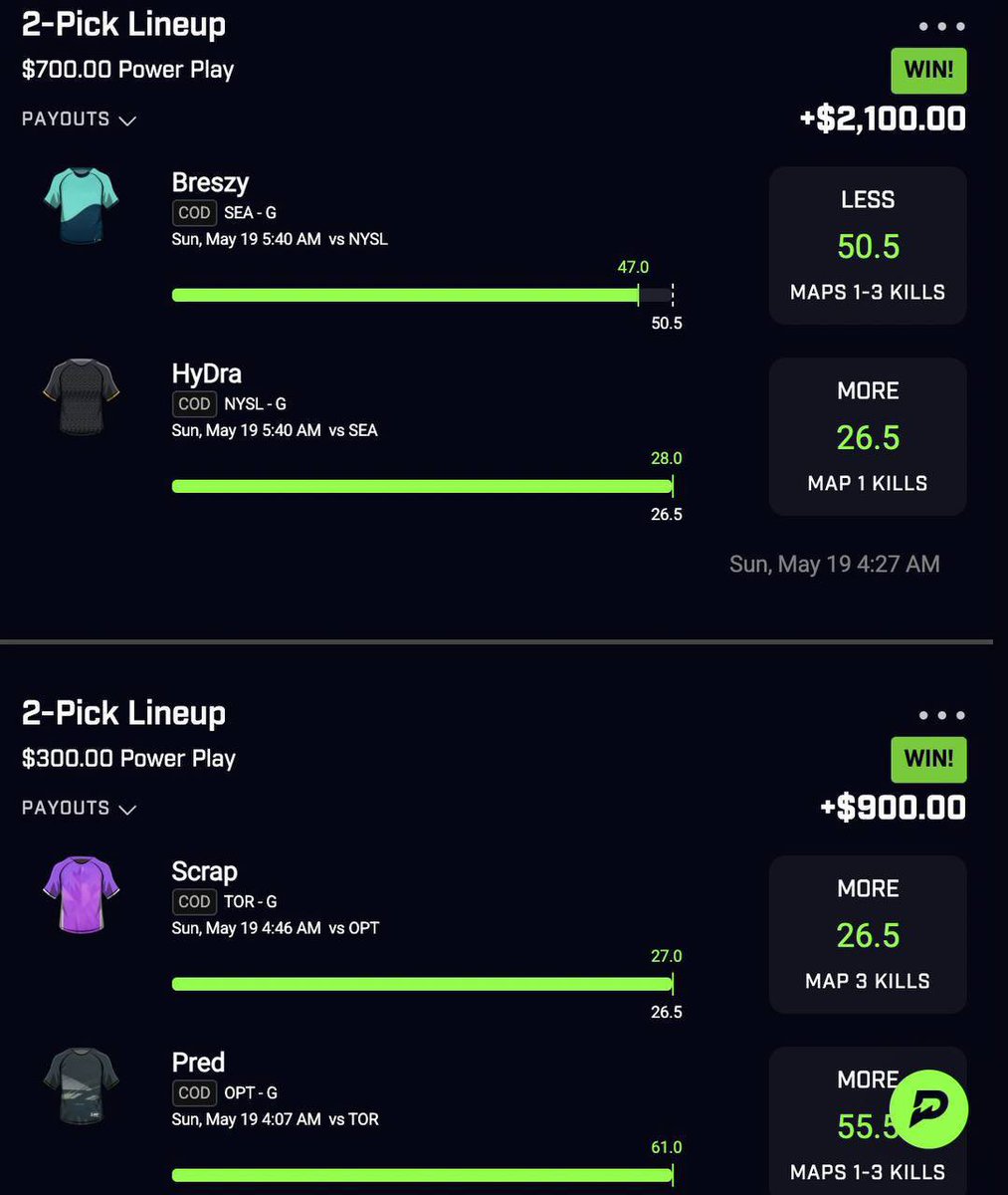 ClintJavion's tweet photo. We Went Crazy in the cord today ✅🔥
We’re straight eating this Season 

All plays here 👇👇

https://t.co/wiMyijupbT

#nba    #nfl #fanduel #sportsbetting #discordlocks #prizepicks #Dfs #prizepickswinning #mlb #playerprops #freeplays #GamblingTwiiter https://t.co/yZIGYULyhC