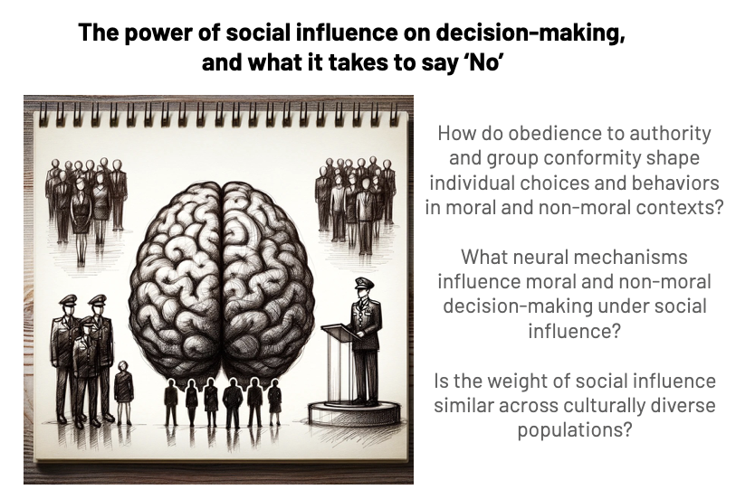 Happy to present our symposium "The power of social influence on decision-making, and what it takes to say ‘No’" at <a href="/escan2024/">escan2024 @ Ghent</a> on Thursday!
With <a href="/CouckeNicolas/">Nicolas Coucke</a> <a href="/PechGP/">guillaume pech</a> <a href="/LeslieTricoche/">Tricoche Leslie</a>, we present various methods with culturally diverse populations (Military, Rwanda, Cambodia)
