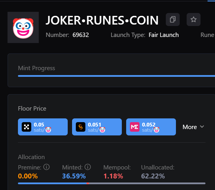 senlinbtc's tweet photo. JOKER•RUNES•COIN 小丑的打新进度慢鱼头一半
老外打的也不多,看到更多的是套利玩法 https://t.co/wTpI2j4FMC