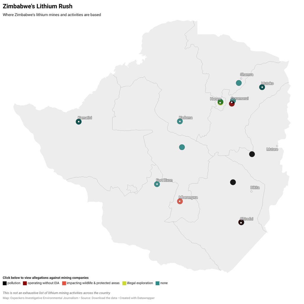 Zimbabwe's lithium rush: #PowerTracker data shows that approximately 35% of lithium-based activities in the country have had allegations of malpractice brought against them. These include polluting water & land sources, and operating illegally 👉 bit.ly/4dFF5w9