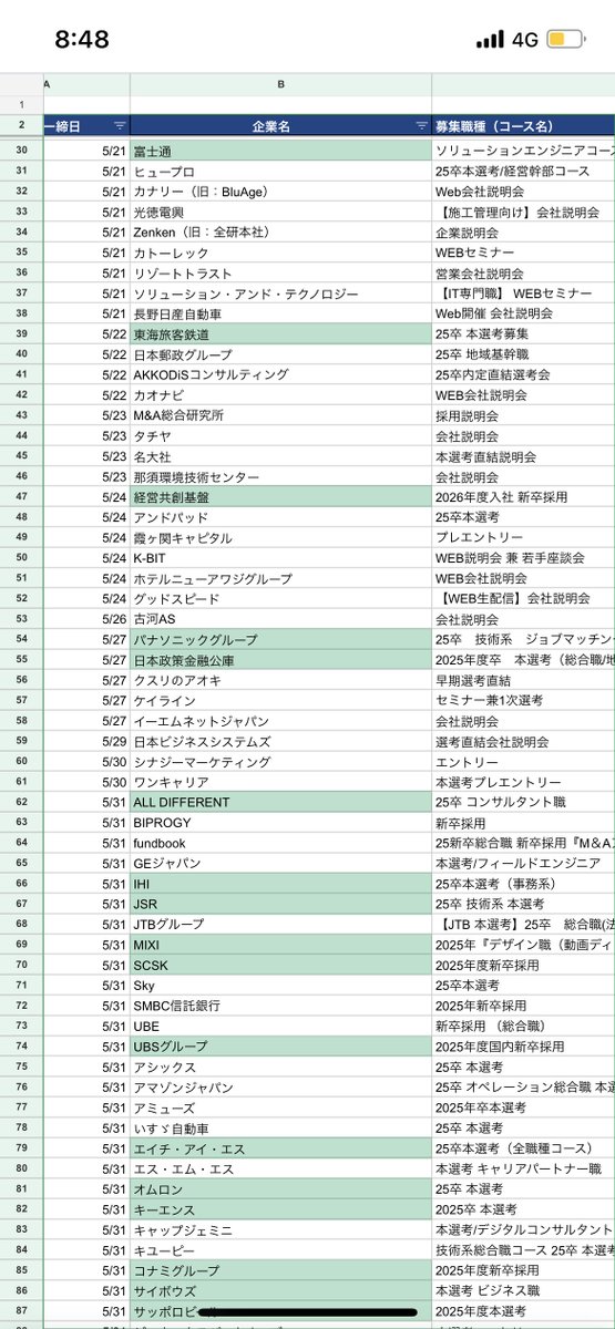 f_Tatsu_ya's tweet photo. 【25卒向け】本選考エントリー締切リストを配布中！

5/21（火）以降の本選考エントリー締切を250社以上まとめました

▪️記載内容
・締切日
・企業名
・募集職種（コース）
・募集ページ

▪️配布条件
フォロー&amp;リポストorフォロー&amp;コメント

上記達成でDMにてリストを送付します！ https://t.co/9H9FCjZoBr