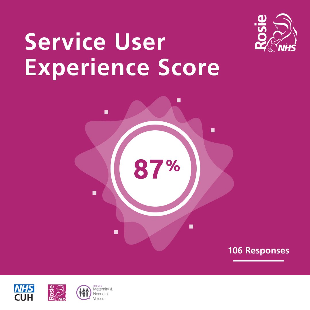 rosiehospital's tweet photo. We are pleased to share The Rosie 
Hospital infographic for March 2024! You can find the 
full infographic on our Facebook page. ​
​
#RosieData #RosieHospital https://t.co/ndt4Uzg8Ri