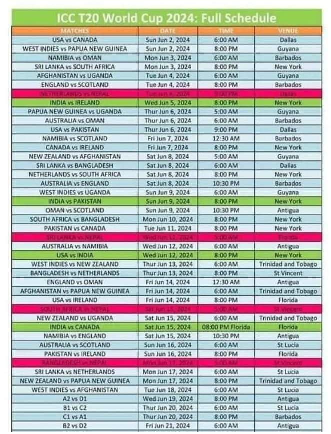 انٹرنیشنل کرکٹ کونسل نے T20ورلڈ کپ کے شیڈول کا اعلان کر دیا