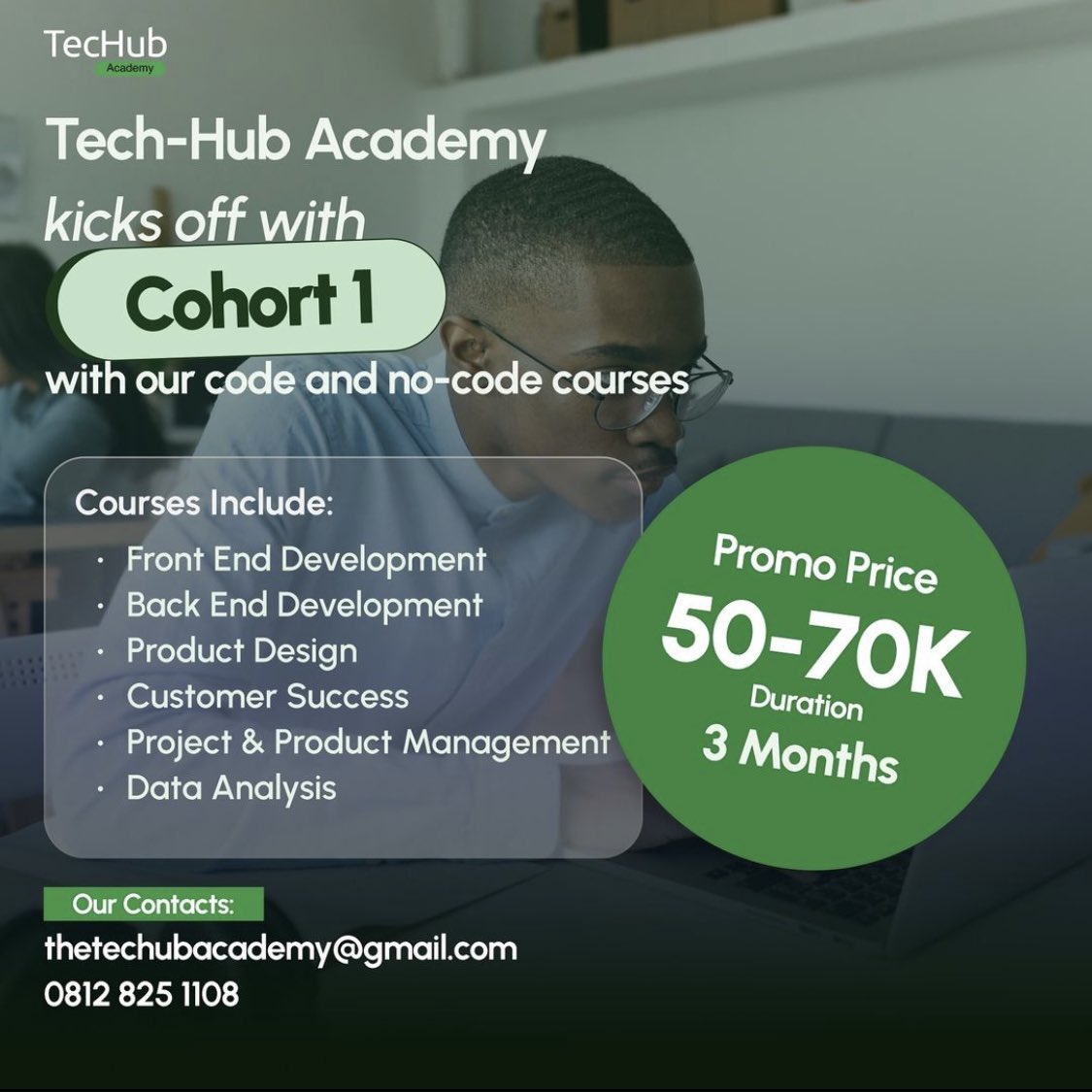 TecHub Spaces tweet media