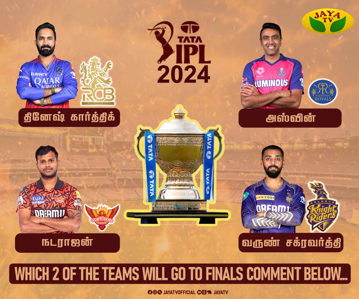 Which 2 Of The Teams Will Go To Finals Comment Below...

@RCBTweets @rajasthanroyals @SunRisers @KKRiders @IPL #IPL2024 #IPLFinals #RajasthanRoyals #SunrisersHyderabad #KKR #CommentBelow #Jayatv