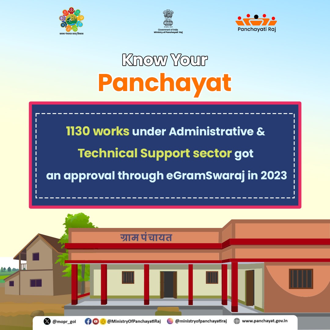 In the Plan Year 2023, Chhattisgarh State approved a total of 1,130 projects within the 'Administrative & Technical Support' sector through #eGramSwaraj. These initiatives aim to bolster administrative efficiency and technical assistance across various domains. #MoPR