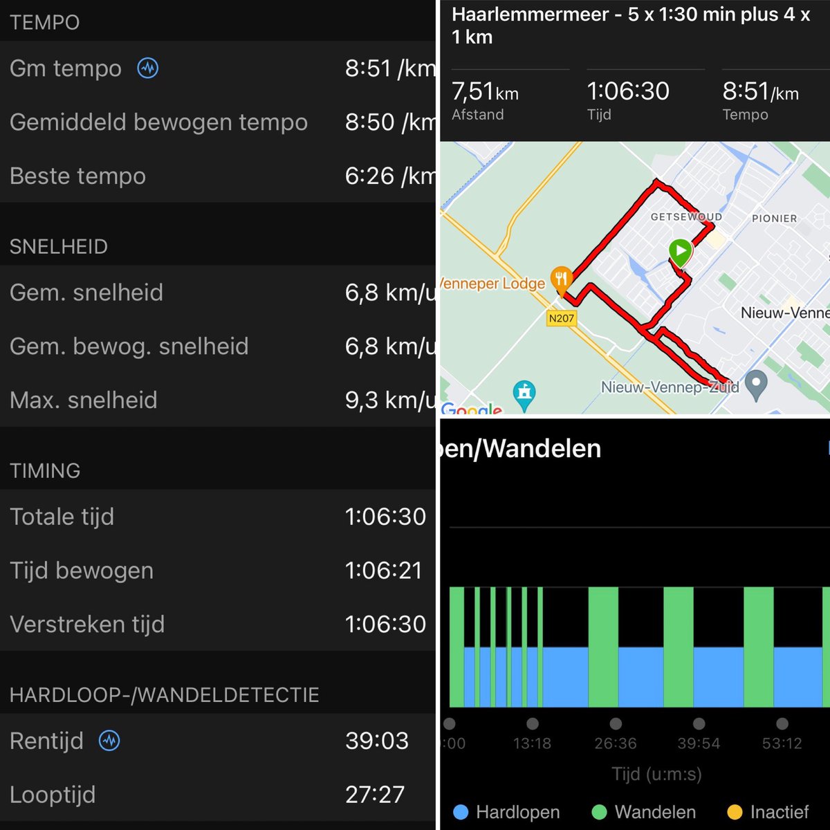 Niet aaneengesloten, maar wel eindelijk weer eens 5 km aangetikt @loopmaatjes 😃 #alseenoudpaard #entochblij #hardlopenisleuk #iloverunning