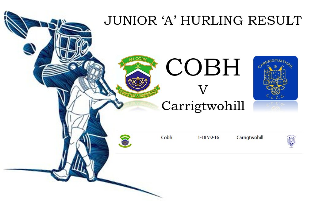 Well done to our Junior Hurling team who beat Carrigtwohill Saturday 18th May. Cobh went 6 points down and took a little time to settle. Cobh had some great individual performance's from such a young team. Final score Cobh 1-18 Carrigtwohill 0-16