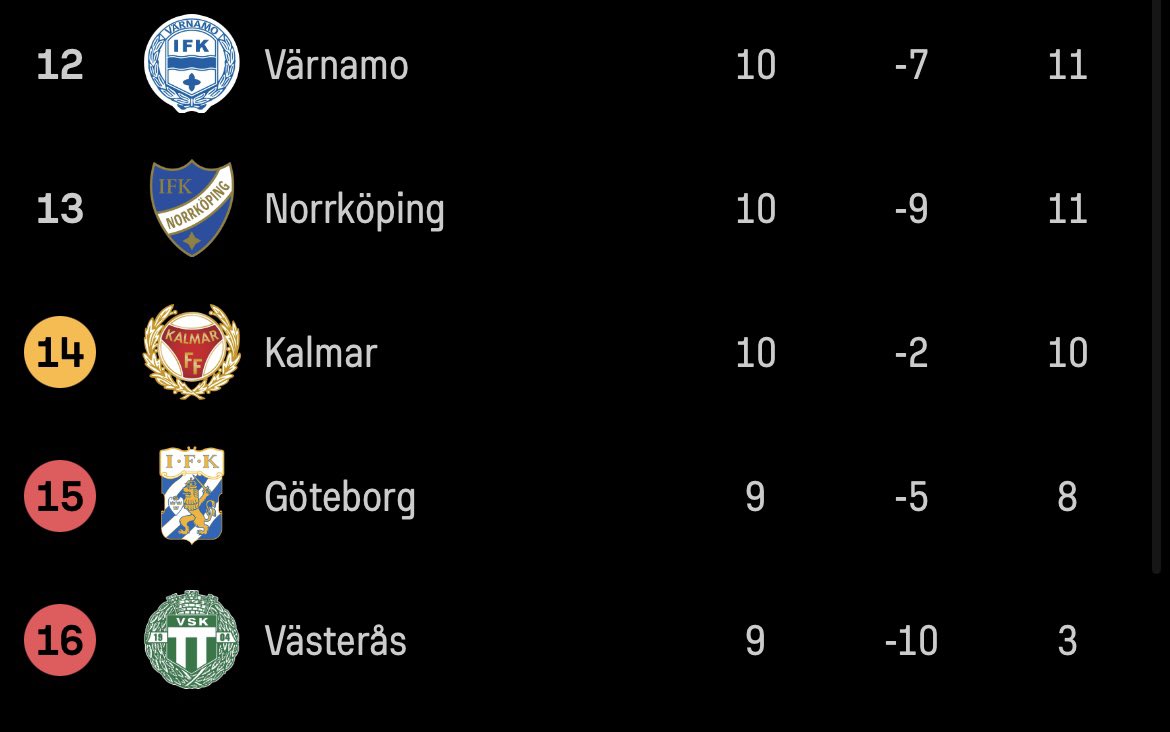 BaraBen.com 🏆🏆 tweet media