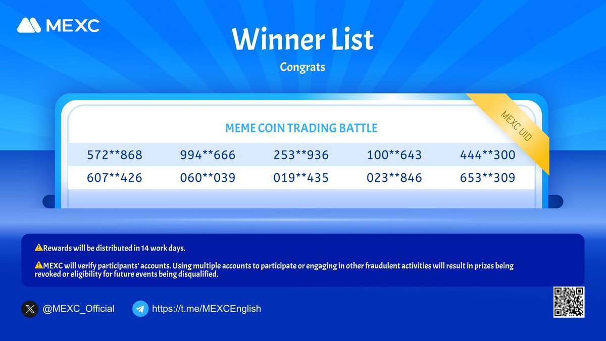 🎊Ethereum MEME Team Won! 🎉Congrats to the winners! 💙Happy trading and stay tuned for more events!