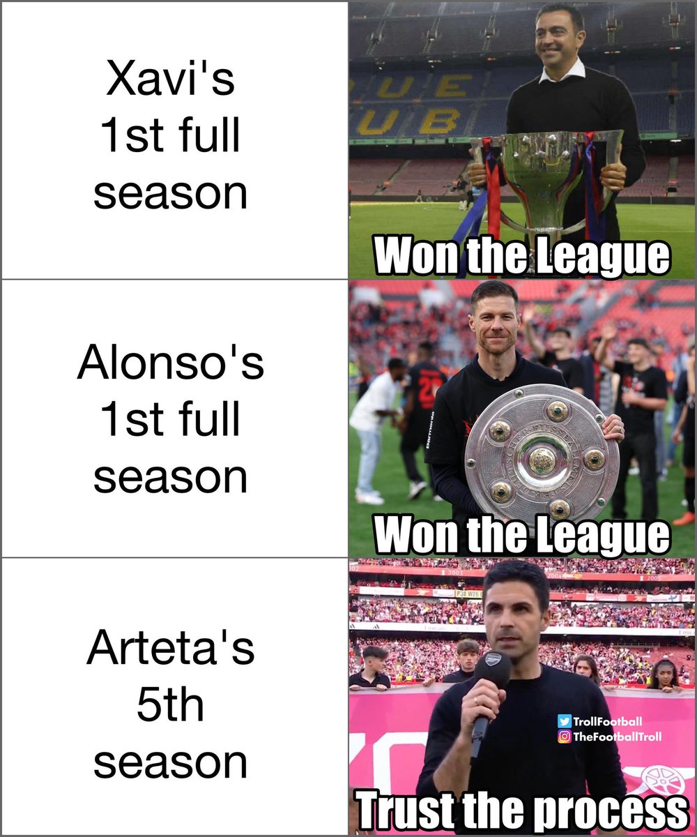 @TrollFootball