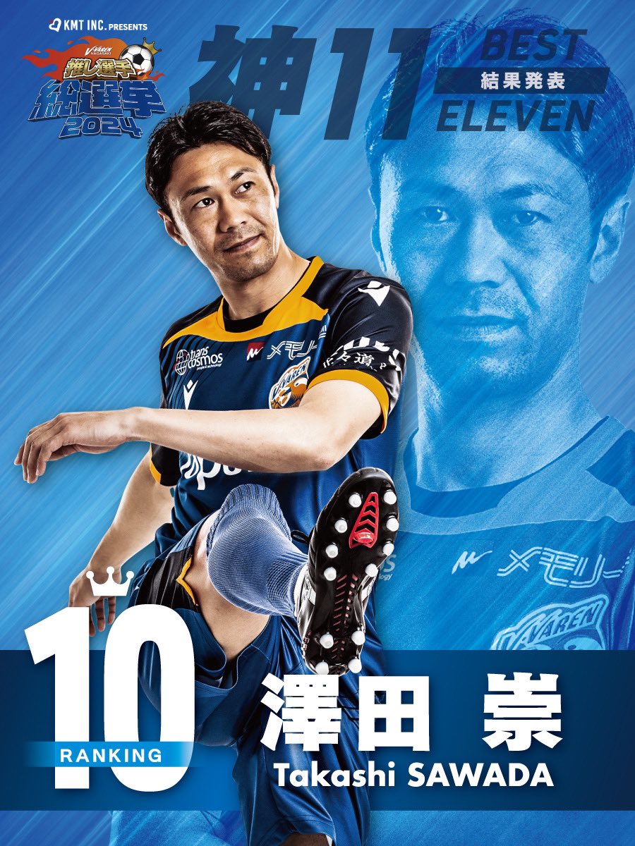 🔷推し選手総選挙2024🔶 - #KMT株式会社 Presents - 👑𝙍𝘼𝙉𝙆𝙄𝙉𝙂
