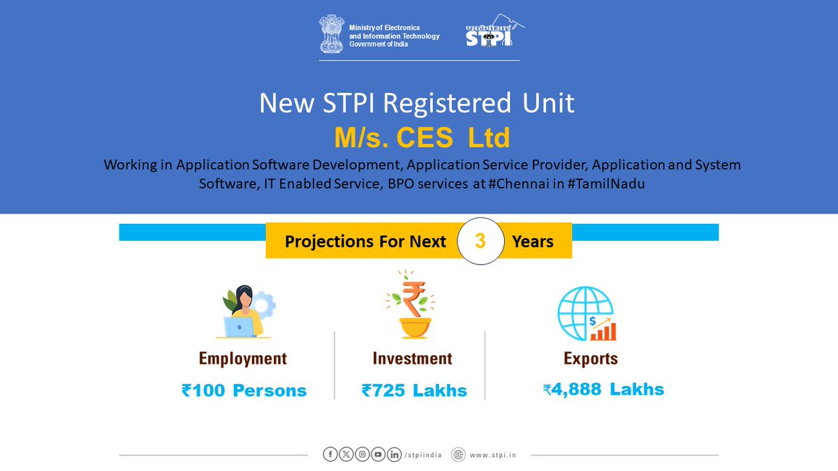 Welcome M/s.CES Ltd Ltd #Chennai!Looking forward to a successful journey ahead.    
#GrowWithSTPI #DigitalIndia #STPIINDIA #StartupIndia #STPIRegdUnit
@AshwiniVaishnaw @Rajeev_GoI