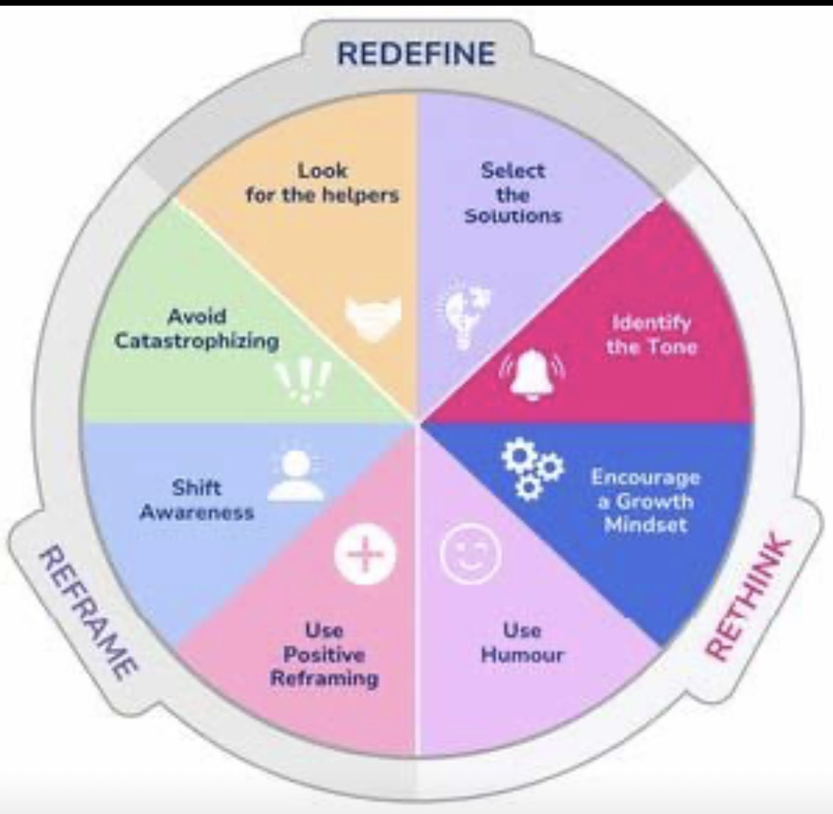 Maree Whiteley🌏👫 (@mareewhiteley) on Twitter photo How can we bring HOPE and ACTION into our teaching & learning?
AISWA pl - June 14 with <a href="/hamishcurry/">Hamish Curry</a> <a href="/coolaustralia/">Cool.org</a>
ais.wa.edu.au/event/bringing…
Thanks <a href="/liubinskas/">Mick Liubinskas</a> #AISWAleaders <a href="/IndSchoolsWA/">Independant Schools Western Australia</a> How can we bring HOPE and ACTION into our teaching & learning?
AISWA pl - June 14 with <a href="/hamishcurry/">Hamish Curry</a> <a href="/coolaustralia/">Cool.org</a>
ais.wa.edu.au/event/bringing…
Thanks <a href="/liubinskas/">Mick Liubinskas</a> #AISWAleaders <a href="/IndSchoolsWA/">Independant Schools Western Australia</a>