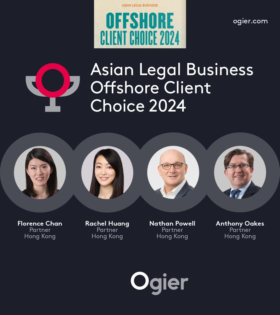 Four partners from Ogier’s Hong Kong team have been named in Asian Legal Business’s Offshore Client Choice 2024 list: loom.ly/xl-EkOU.