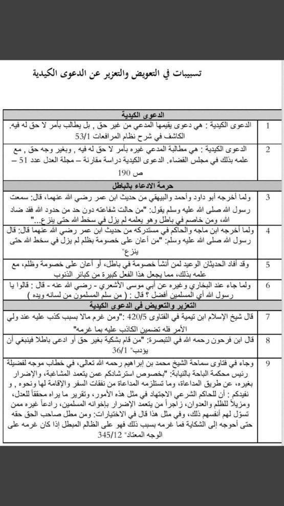 R_Law2's tweet photo. تسبيبات في التعويض والتعزير عن الدعوى الكيدية 👇 https://t.co/DXqgm8DJfW