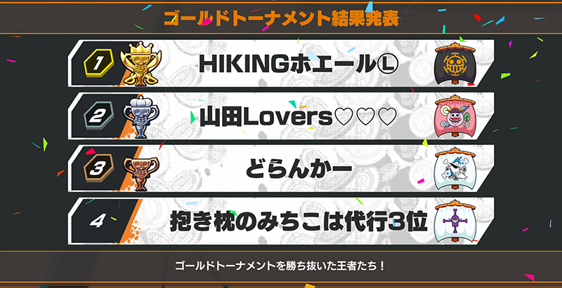 第3回チャンピオンシップ結果報告】 優勝チームは 🏆HIKINGホエール