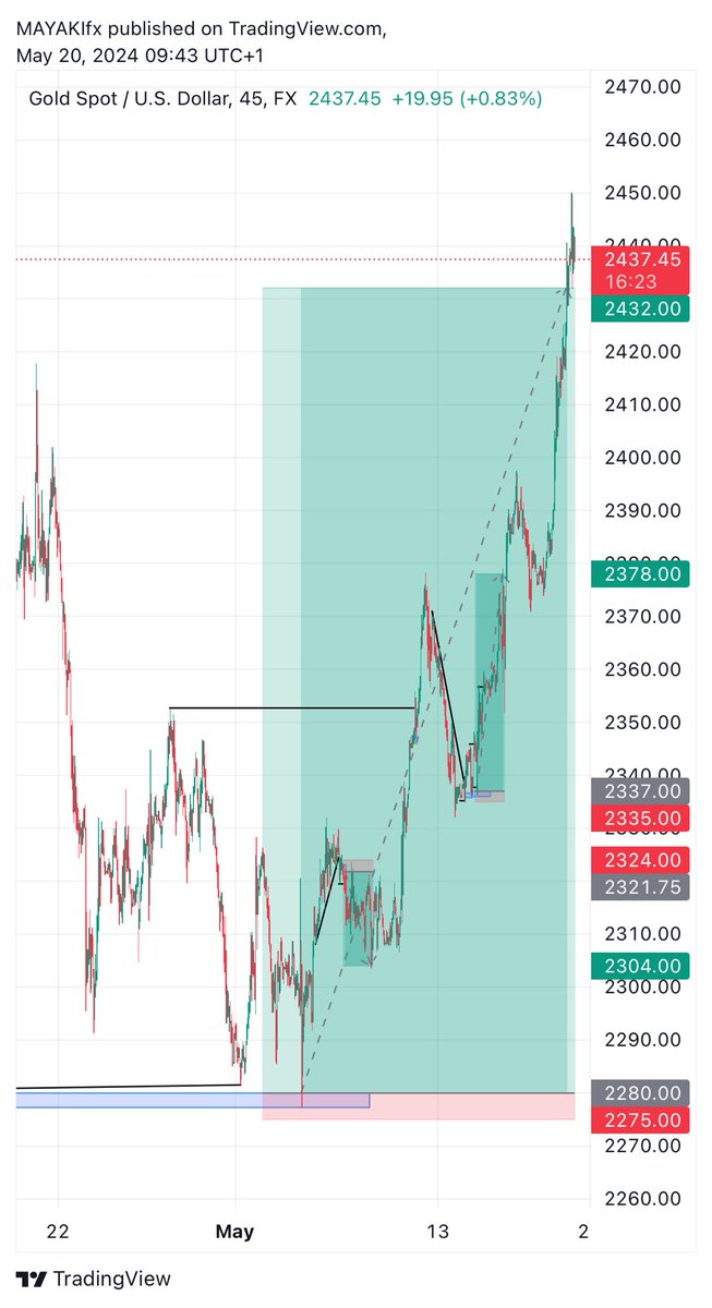 MAYAKIfx tweet media