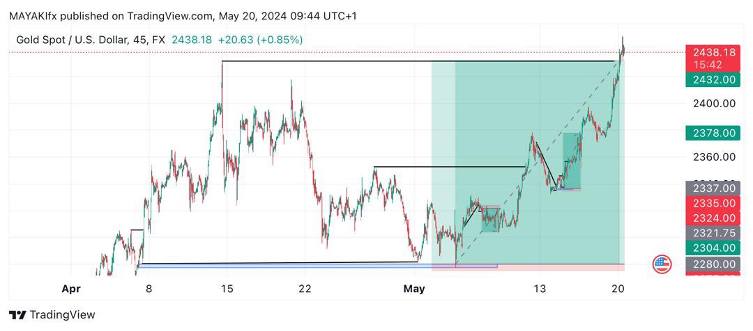MAYAKIfx tweet media