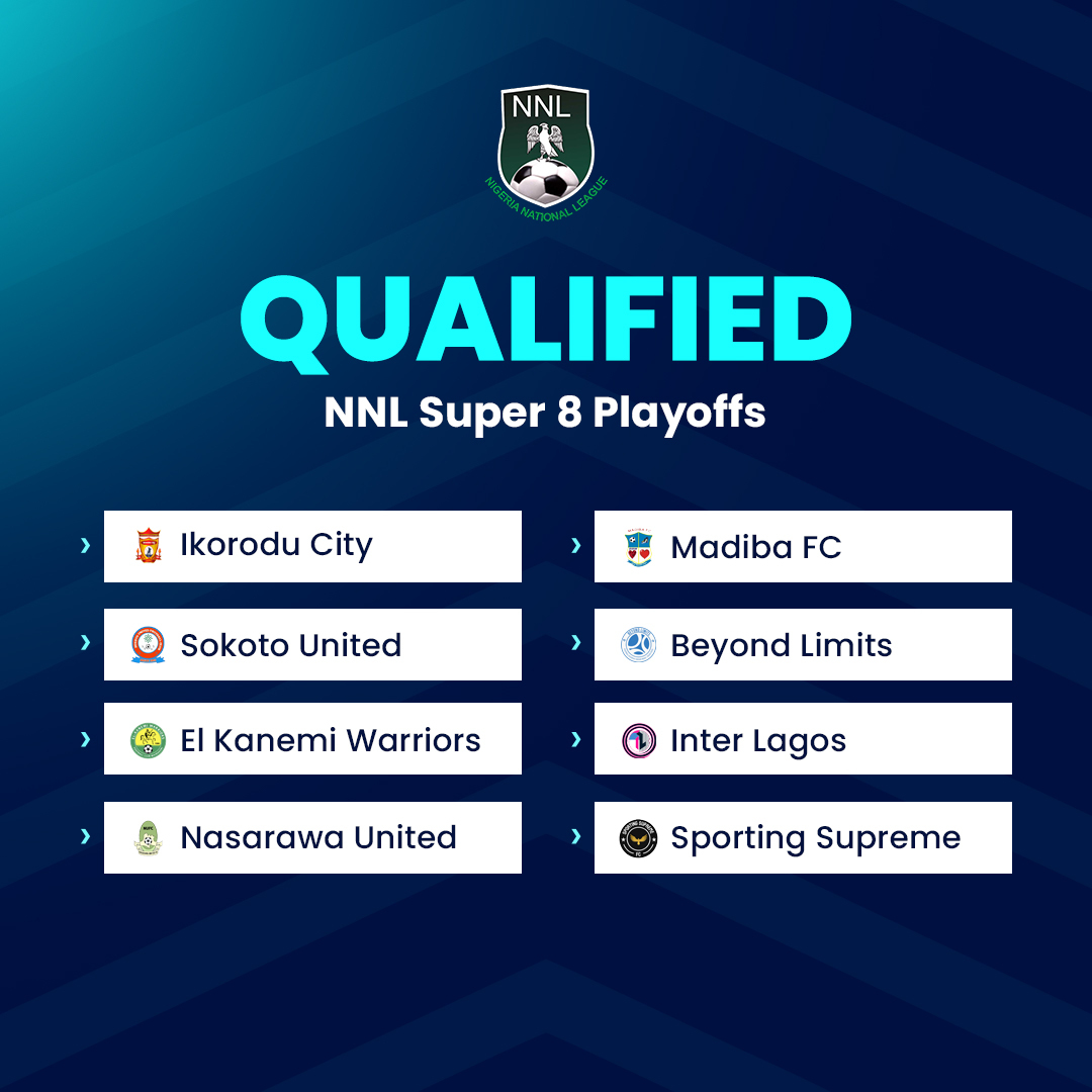 The Qualified teams for the NNL Super 8 Playoffs. Which teams will qualify for the next season of the Nigerian Professional Football League? betking.com