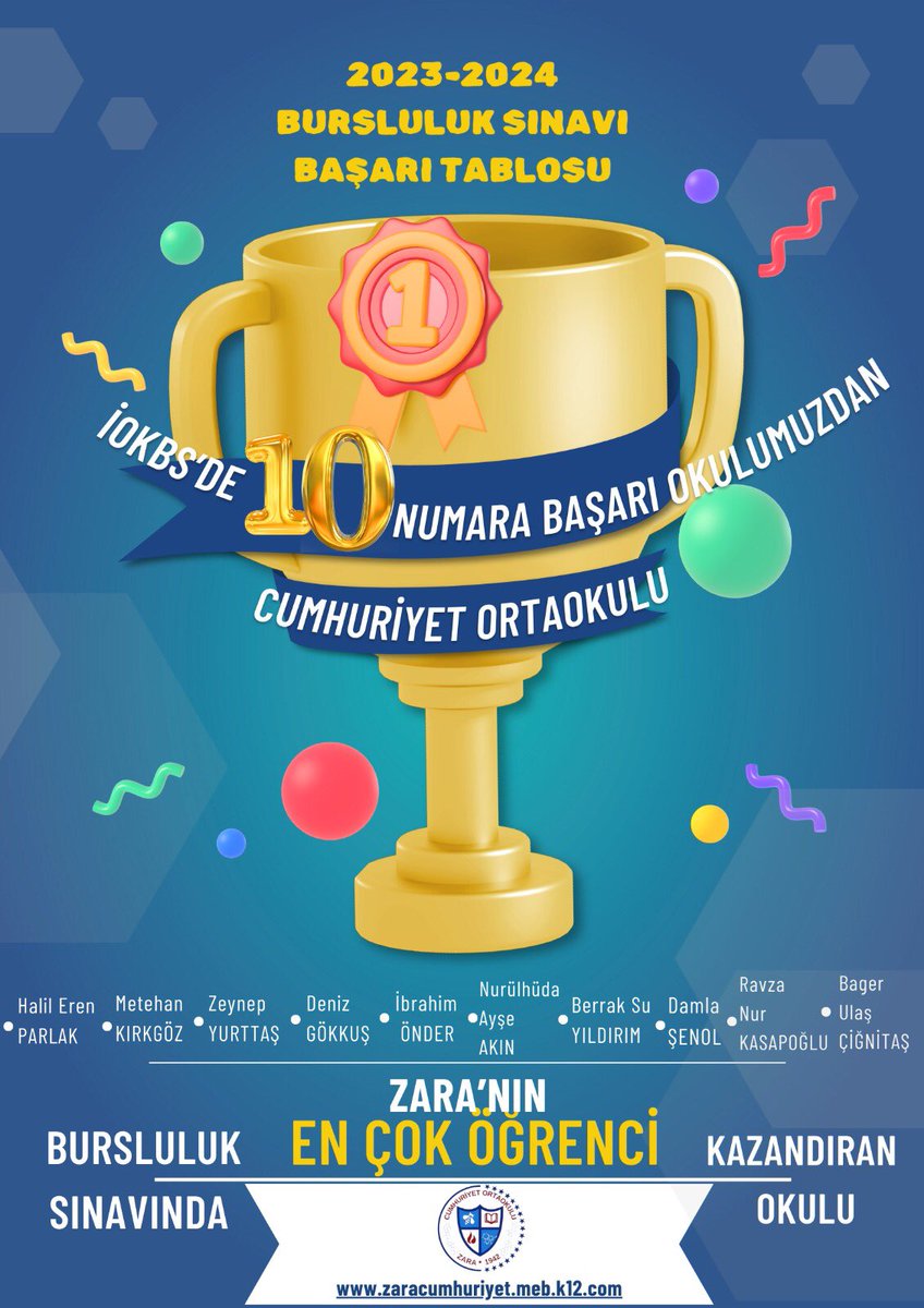 İOKBS BAŞARI TABLOMUZ

<a href="/sivasmem/">Sivas Millî Eğitim Müdürlüğü</a> <a href="/necatiyener_/">Necati YENER</a> <a href="/zaramem58/">Zara İlçe Mili Eğitim Müdürlüğü</a> <a href="/Rft_Klkn58/">Rıfat KALKAN</a> <a href="/Sivas_HEDEF/">Sivas Hedef Projesi</a>