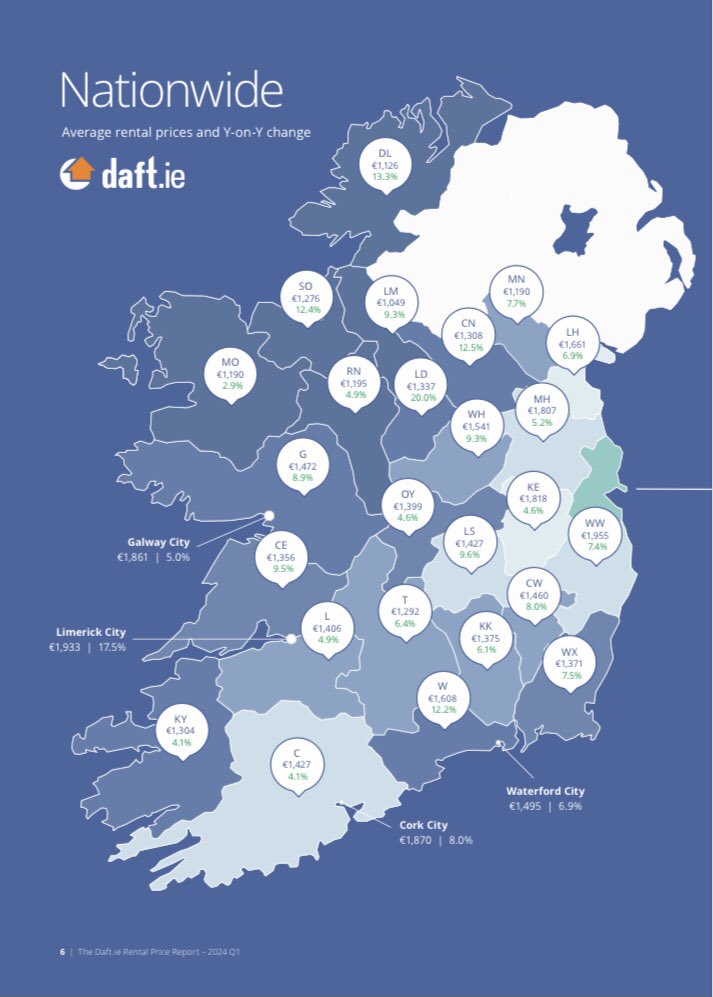 Latest @daftmedia rent report confirms Govt housing plan not working. Average new rents now €1836 pm We need a radical change of direction: 1️⃣A ban on rent increases 2⃣ A full months rent back 3️⃣Dramatic increase in social & affordable homes #ChangeStartsHere #macmanus1 #MNW