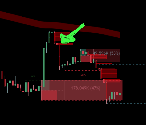 GM GM, so this days I've made a little impulsive choice, I recently increased my $HTM holdings with @HatomProtocol at $1.47. 

Why I think it's undervalued is as follows:
- Improvements to Booster V2 that eliminate staking caps may result in increased APY.

- Adding $HTM to the