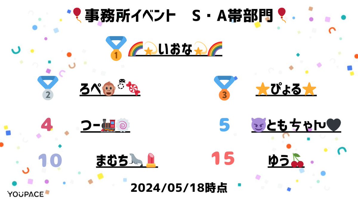youpace_liver's tweet photo. 【👑5月事務所イベント��報🎖️】 https://t.co/OVYSwGLE3j
