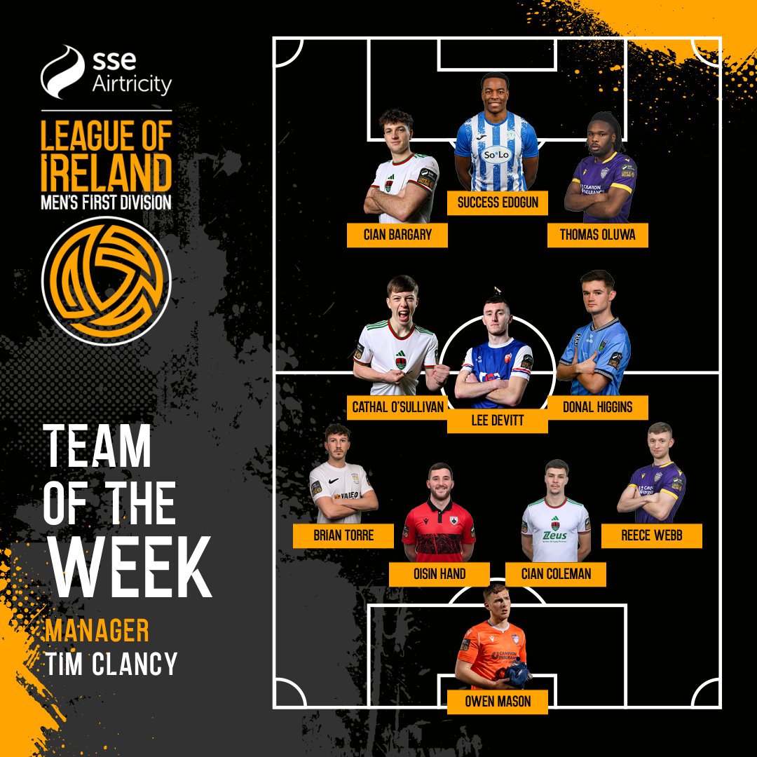 This week's Team of the Week for the SSE Airtricity Men's First Division 👊 #LOI | #LOITV
