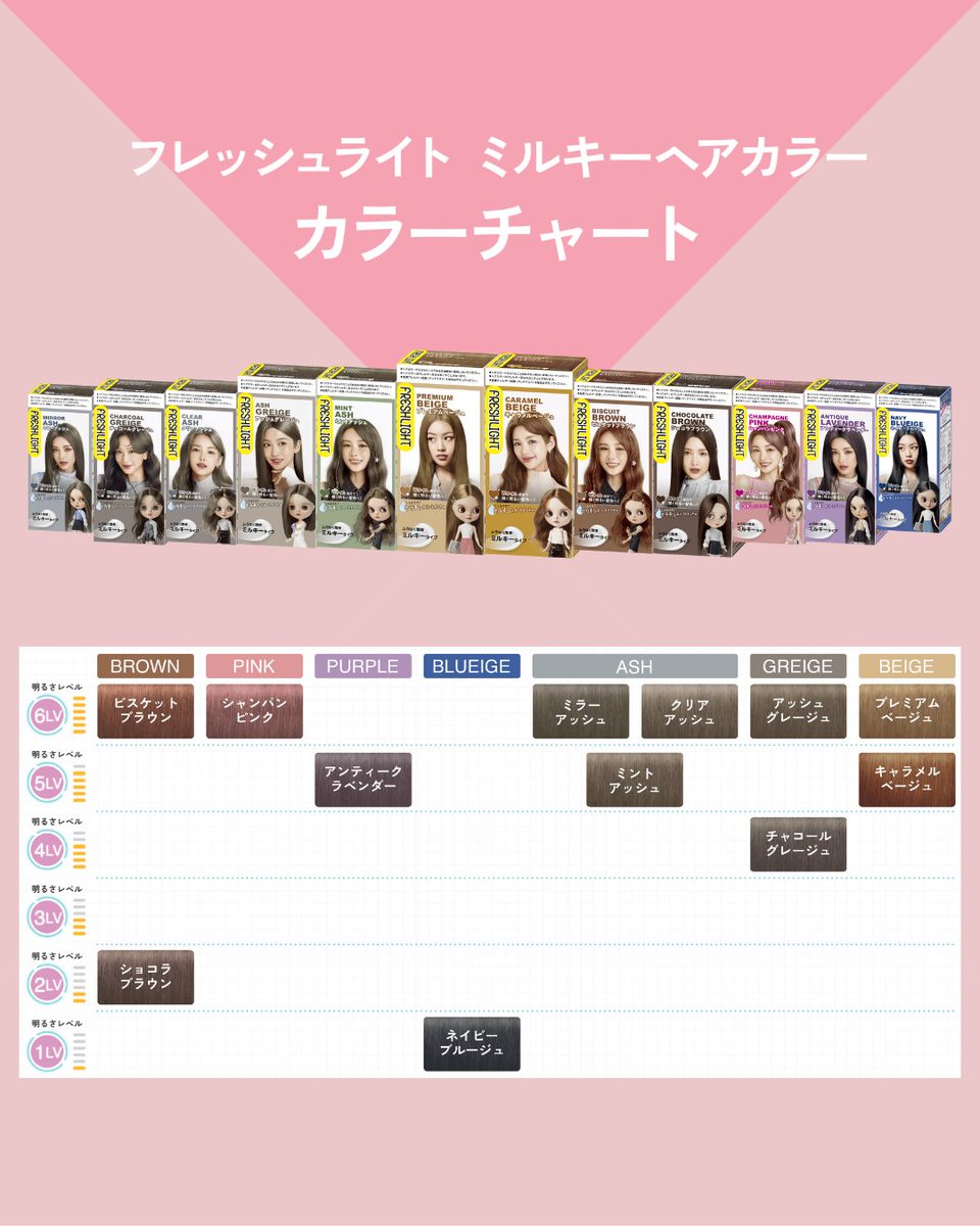 jp_freshlight's tweet photo. ＼人気のベージュをセルフで！／
リッチに輝くクリアなベージュ
明るさレベル 6Lv★★★★★★
#プレミアムベージュ

ミルキーヘアカラーは全12色でなりたい髪色を叶えます🪞
髪色シミュレーターで気になる色をお試ししてみてね✨
WEB👉https://t.co/k5zMzrWEFU

#フレッシュライト https://t.co/CrgRpwM18O