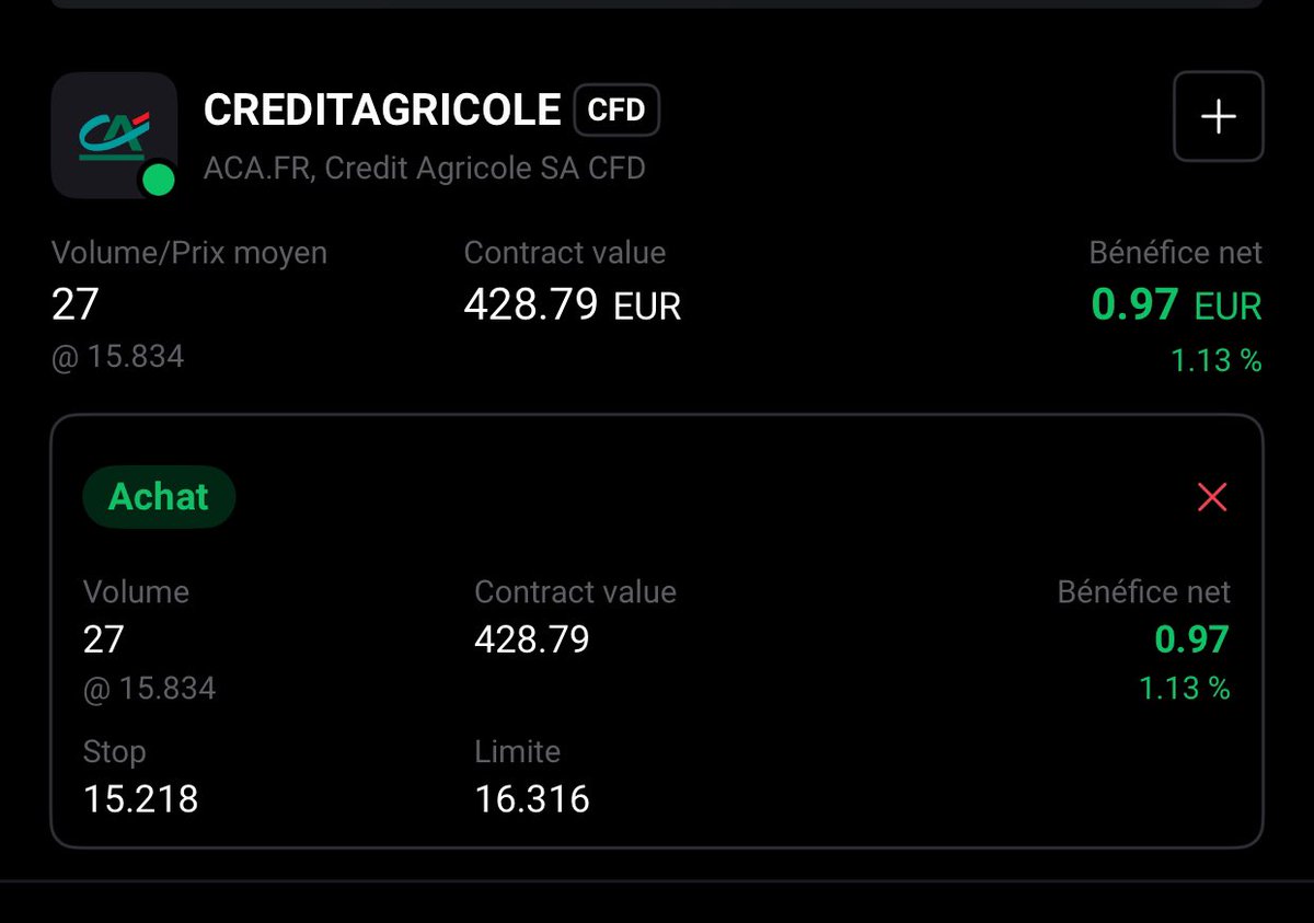 might #aca #creditagricole #long be stimulated by rumors on #sg
