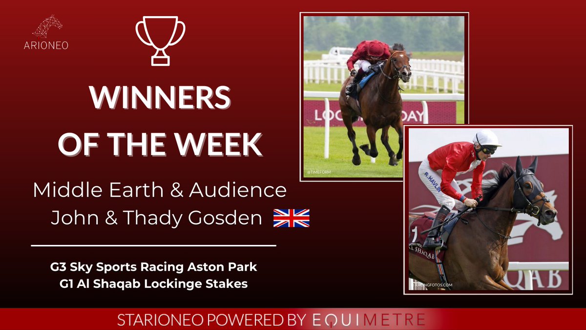 Big congratulations to @thadygosden @JohnGosden1 for their double victory this weekend with Middle Earth and Audience in two very fine Group 3 and 1 races. Well done! 🐎💥🏆 #Arioneo #Equimetre #HorseDataScience #Empoweryourexpertise