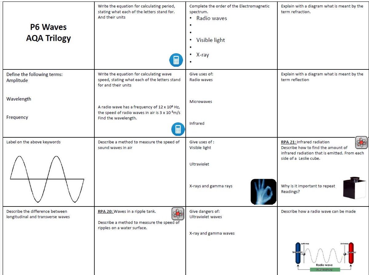 Dr Dan Jones tweet media