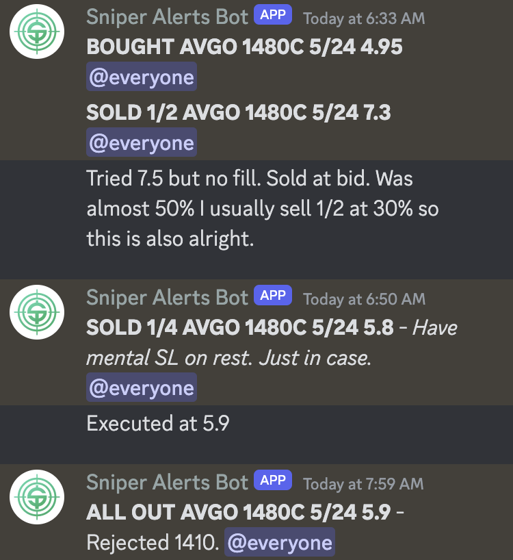 Happy Monday! Let’s start off the week with a win! $AVGO 1480C 4.95 - 7.30 47%💰 Check Out Our Website For More Information👇 SniperTrades.org