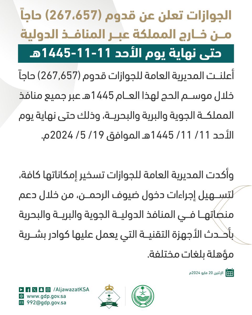 gov_taif's tweet image. #الجوازات_السعودية:
قدوم (267.657) حاجآ عبر المنافذ الدولية.