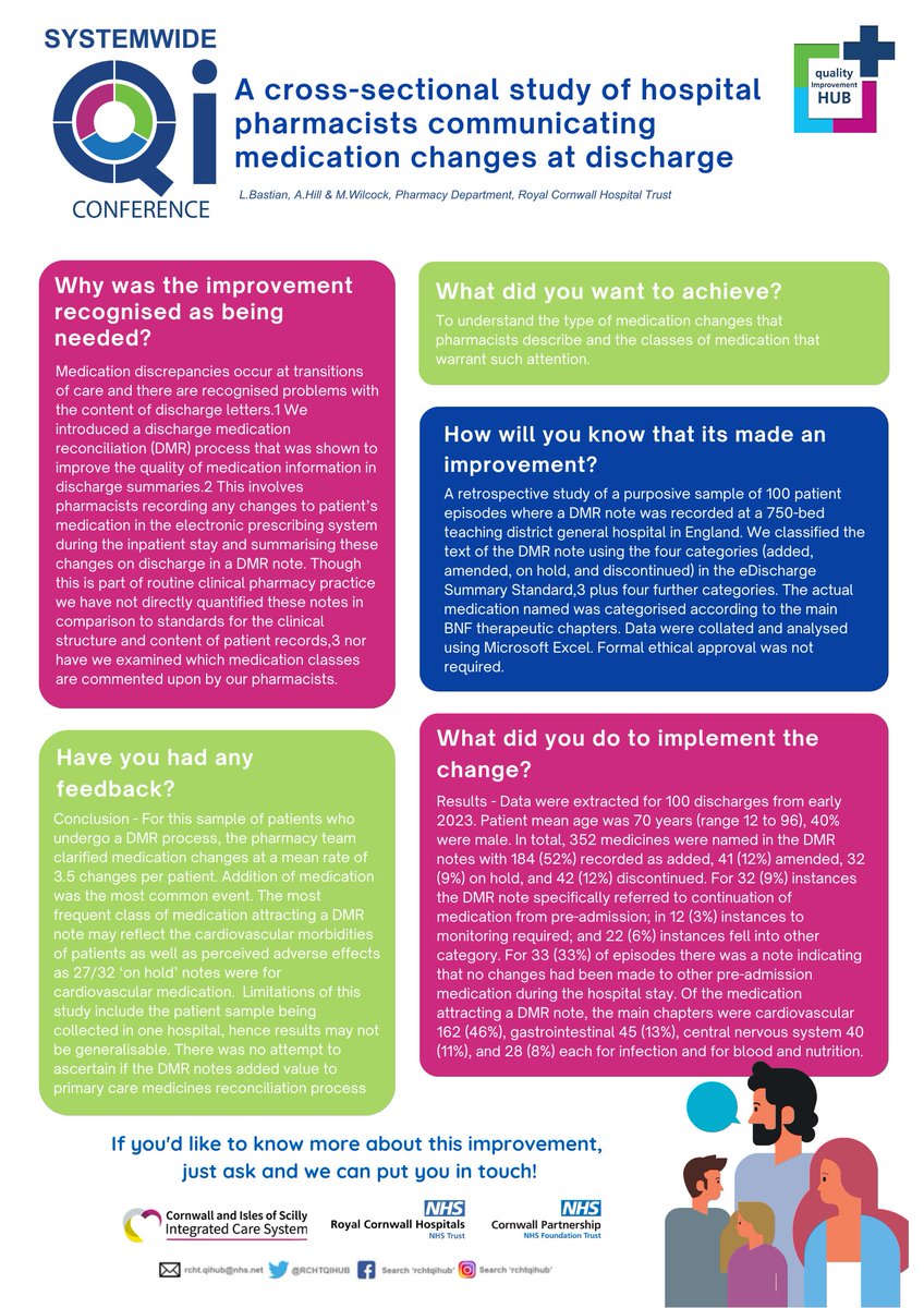 RCHTQIHub's tweet photo. Check out this improvement #poster submission following our #QIConference last year!
@RCHTWeCare https://t.co/CAfXjPX6Db