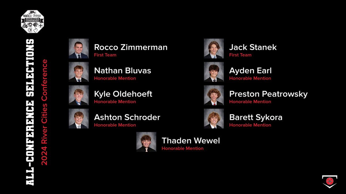 MM Baseball tweet media