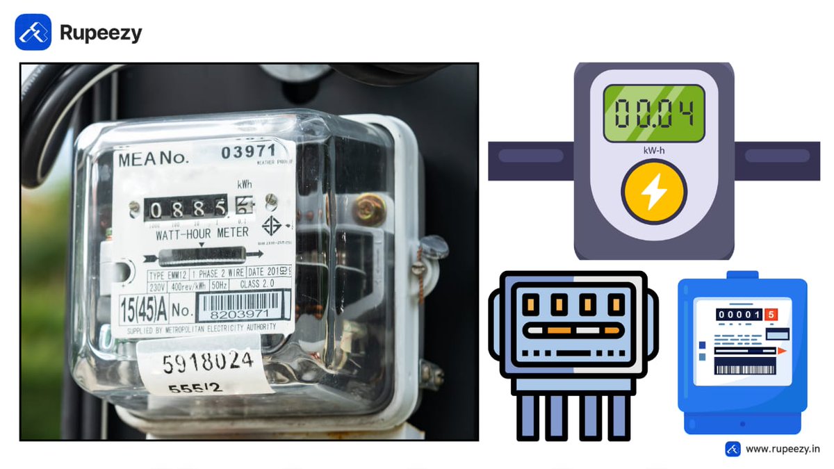 🌟Electric Meter Sector Has Huge Growth Opportunity in India 👉 Every Intelligent Investors Must know A list of 12 Stocks✨ 🌟 A Thread🧵👇...... #stocks #investing #stockmarketindia #electricmeter #investment #investments